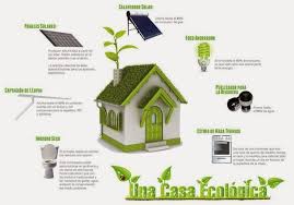 Resultado de imagen de casa ecologica